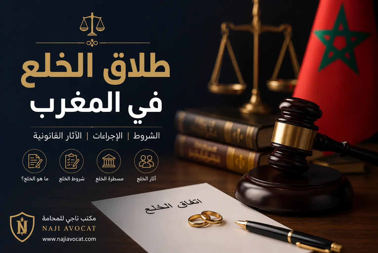 طلاق الخلع في المغرب —مقال شامل