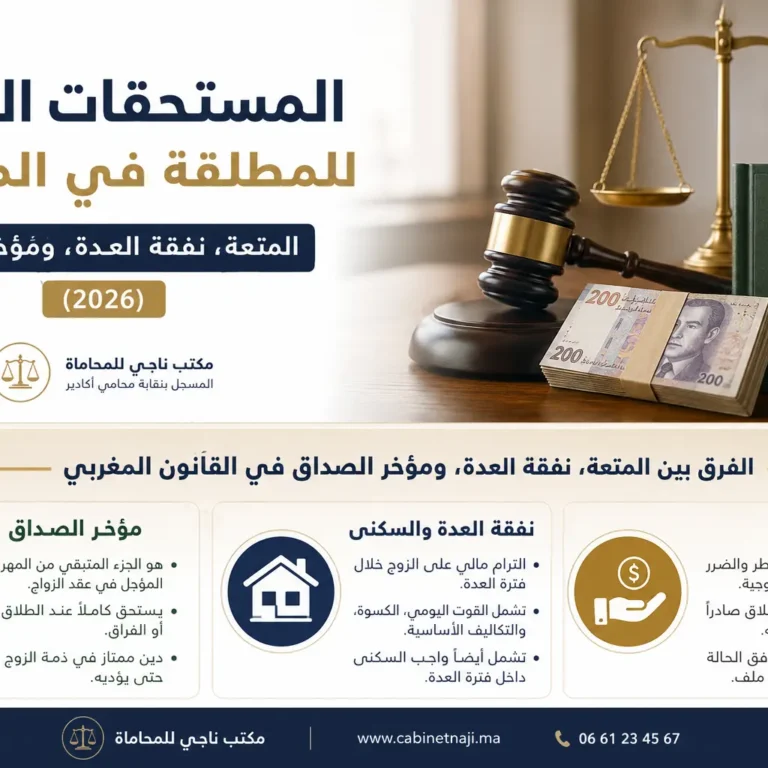 المستحقات المالية للمطلقة في المغرب: المتعة ونفقة العدة ومؤخر الصداق