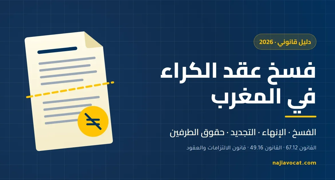 فسخ عقد الكراء في المغرب