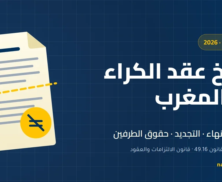 فسخ عقد الكراء في المغرب