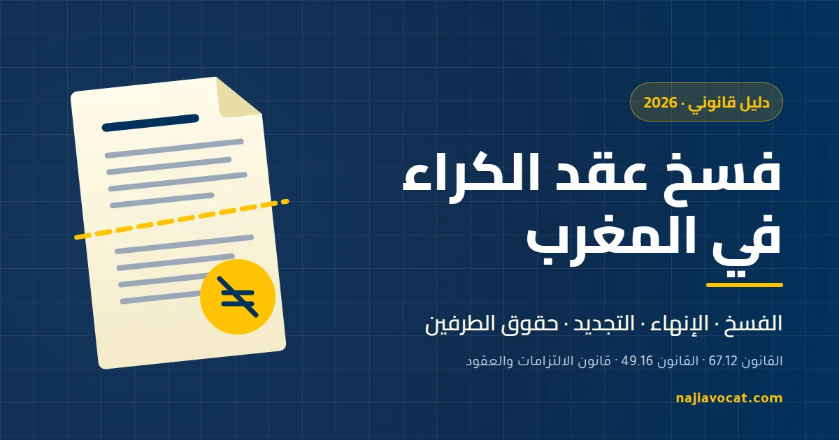 فسخ عقد الكراء في المغرب